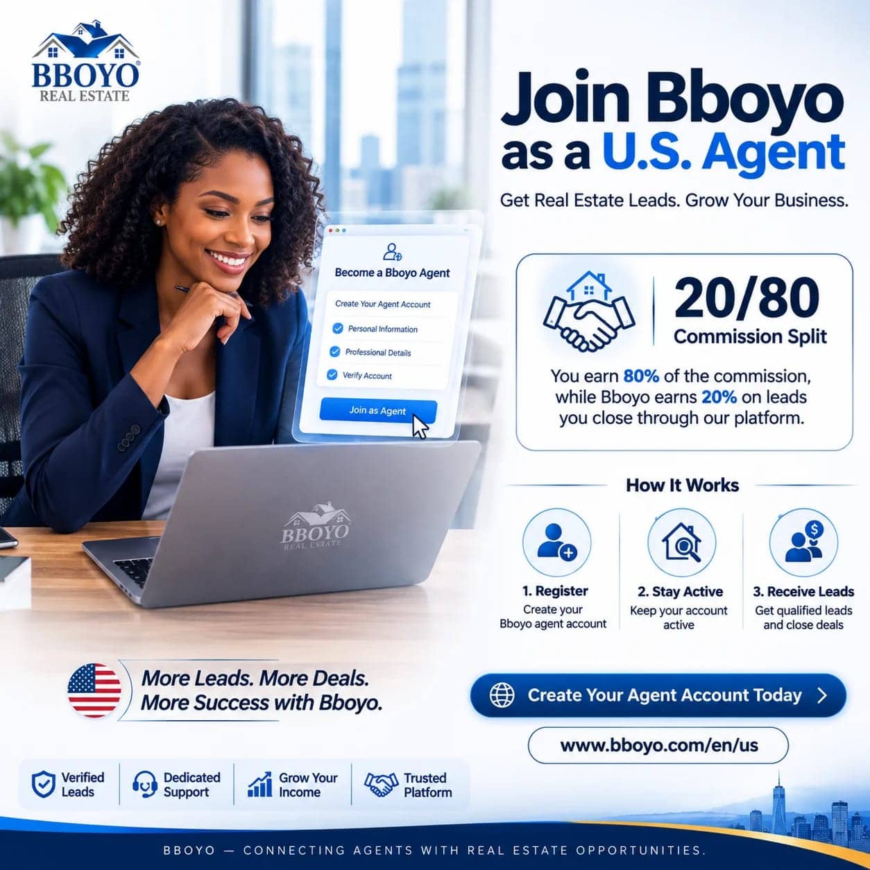 REAL ESTATE LEADS FOR U.S. AGENTS